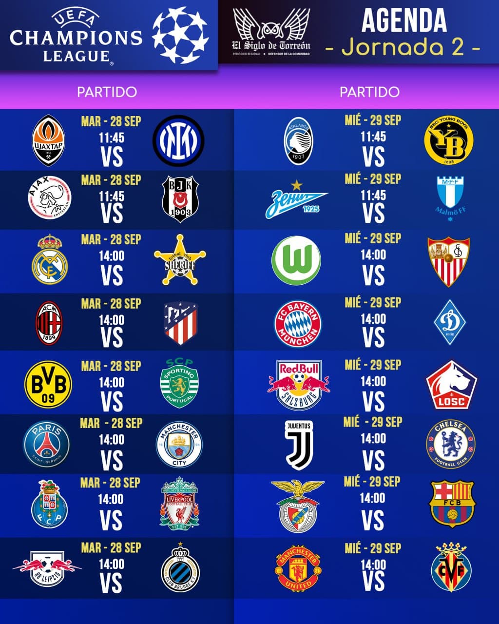 ¿Dónde y a qué hora ver la J2 de la UEFA Champions League?