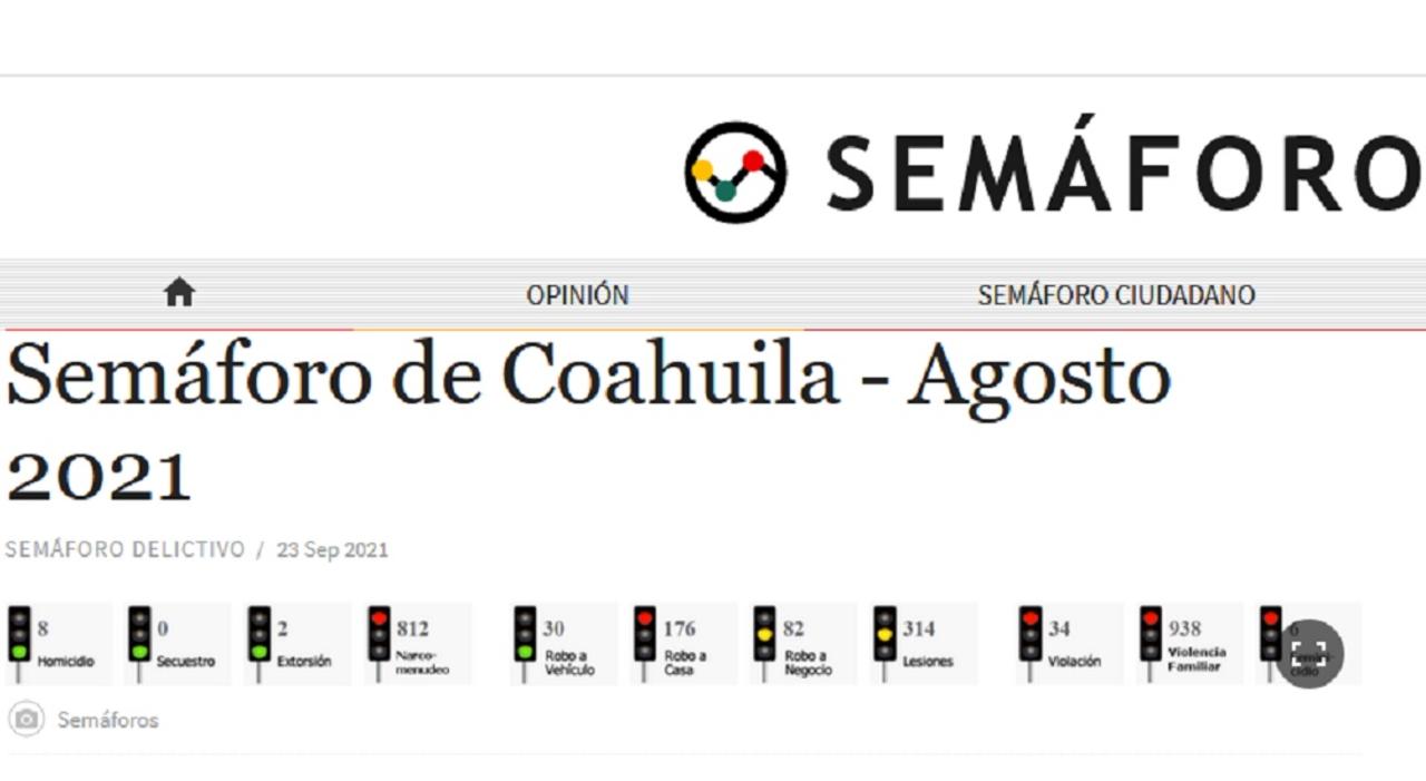 Los que se encuentran en amarillo son los robos a negocios y lesiones. (EL SIGLO DE TORREÓN)