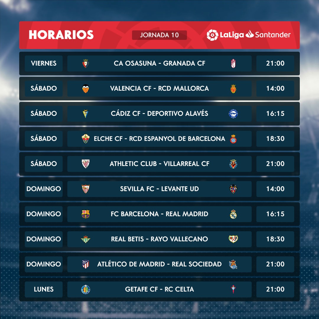 Lista la décima jornada de LaLiga Santander: ¡Vuelve El Clásico!