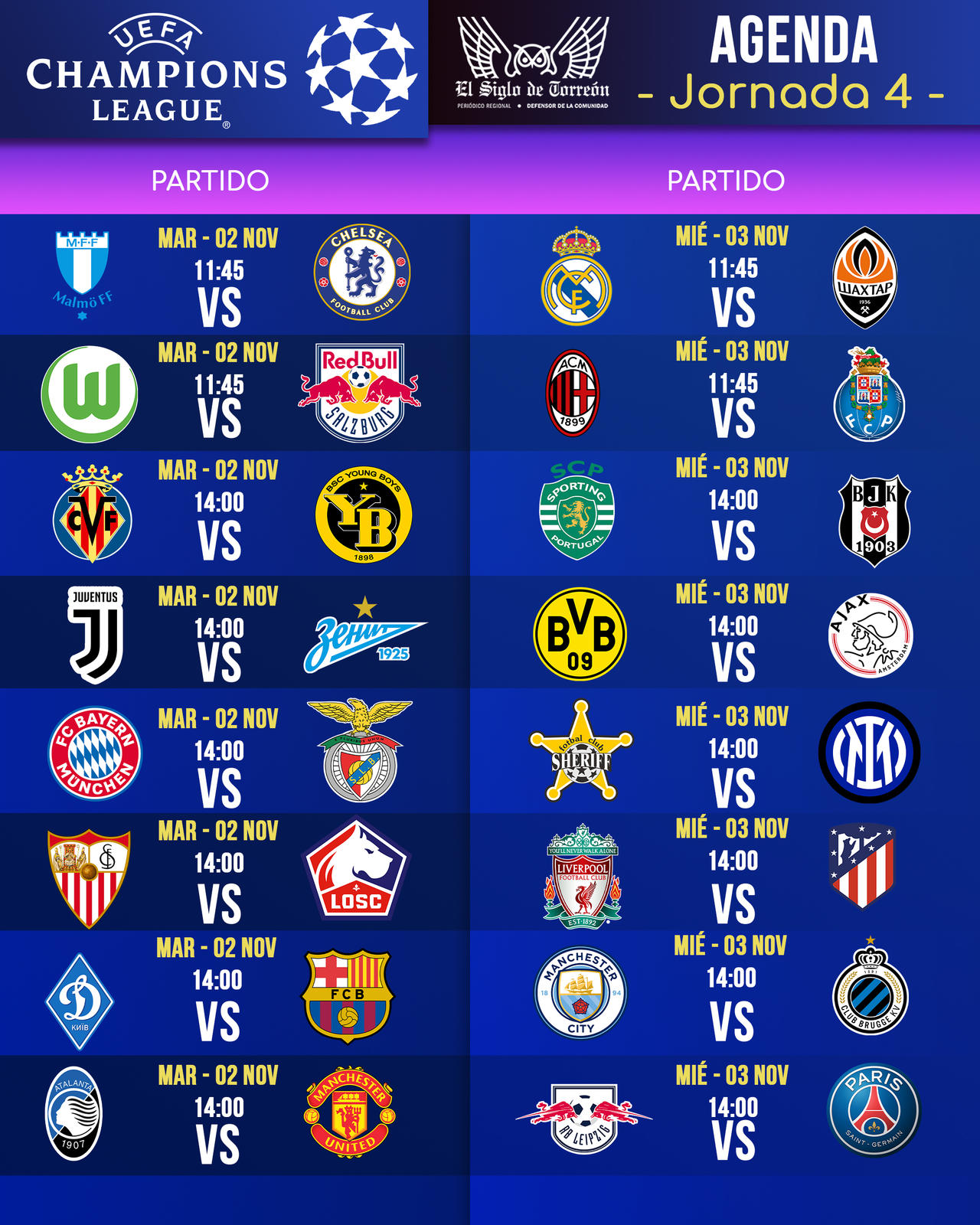 Calendario de Champions League. 