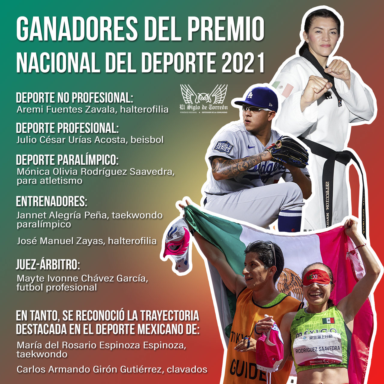 Julio Urías, presente en la entrega de AMLO al Premio Nacional de Deportes 2021