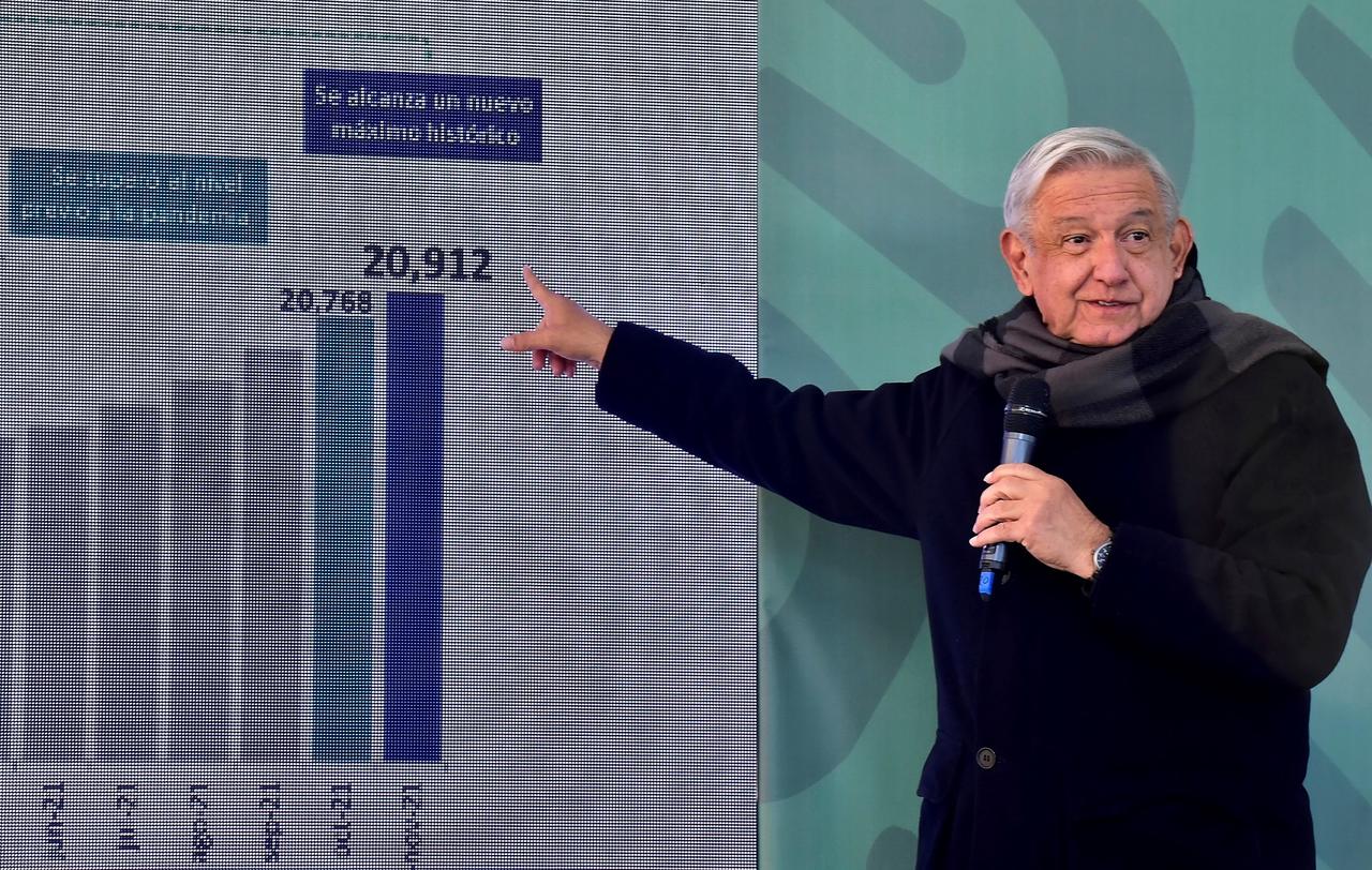 López Obrador ha afrontado la histórica crisis del COVID-19, pero también ha provocado sacudidas internas. (ARCHIVO)