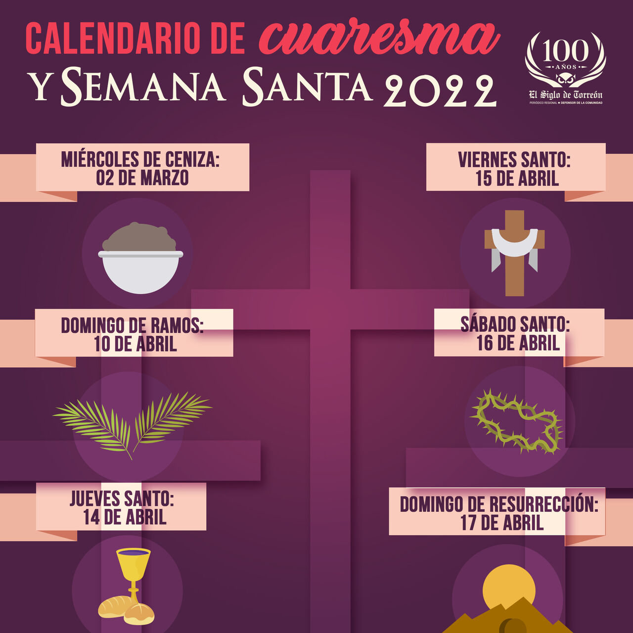 ¿Cuándo inician la Cuaresma y la Semana Santa este 2022? El Siglo de Torreón
