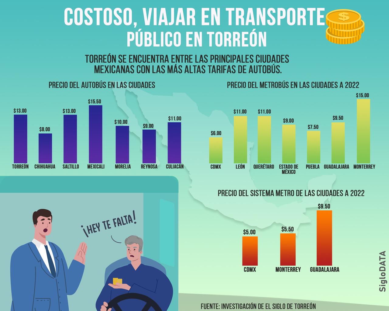 Pese a costo y carencias de las unidades, los transportistas han planteado ya la necesidad de que se ejecute una nueva alza en tarifas. (INFOGRAFÍA: JOSÉ DIAZ | INVESTIGACIÓN: SEBASTIÁN ROSALES)