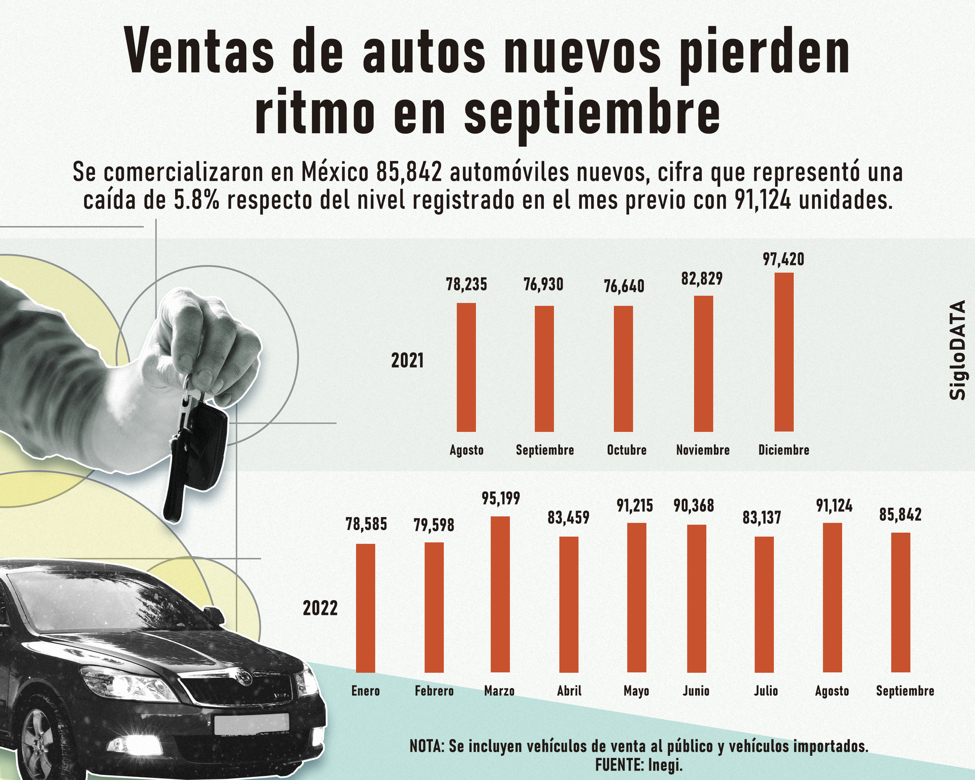 INFOGRAFÍA: JOSÉ DIAZ