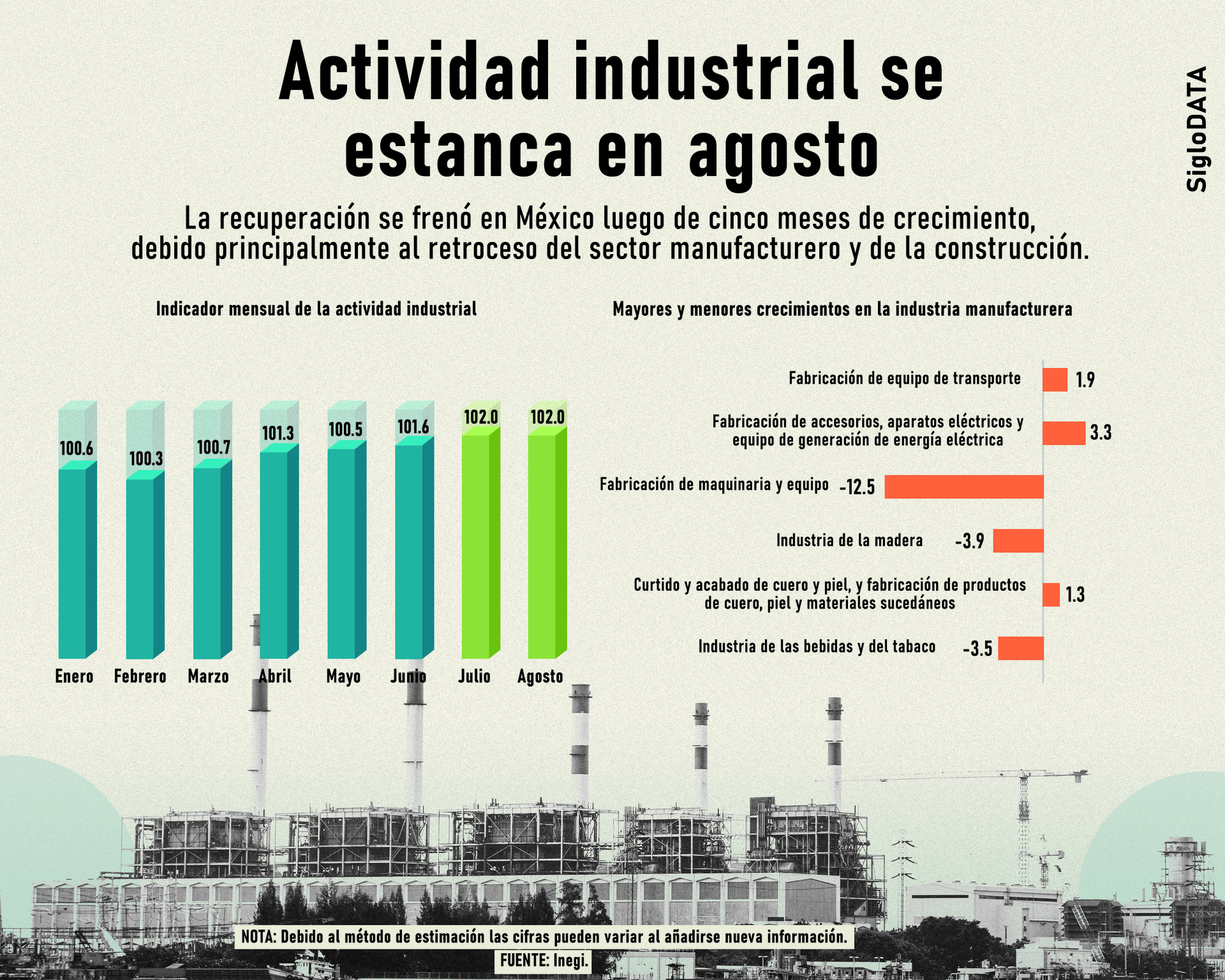 INFOGRÁFICO: JOSÉ DIAZ