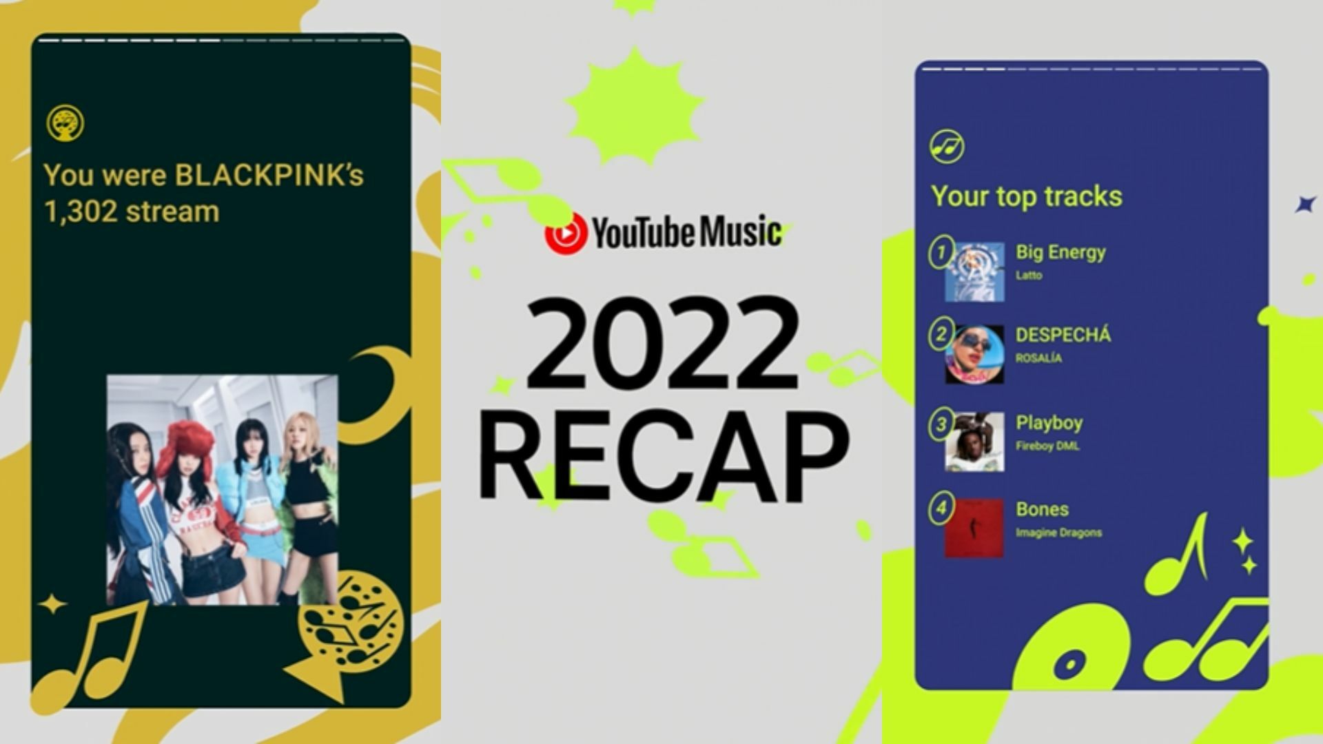 ¿Escuchas música en YouTube? Ya puedes repasar tu 2022 con Music Recap