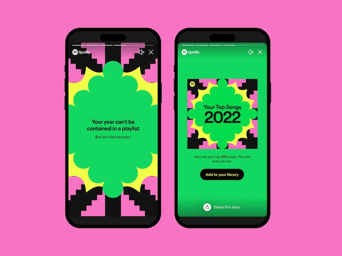 ¿Cuál es la tuya? Estas son las 16 personalidades de Spotify Wrapped 2022