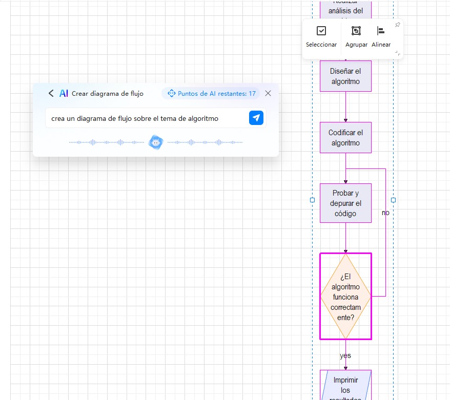 Cómo Crear Diagramas De Flujo Con Inteligencia Artificial El Siglo De Torreón