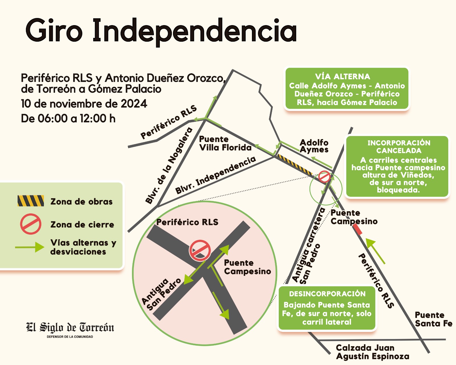 Cierre parcial por obras en Giro Independencia este domingo