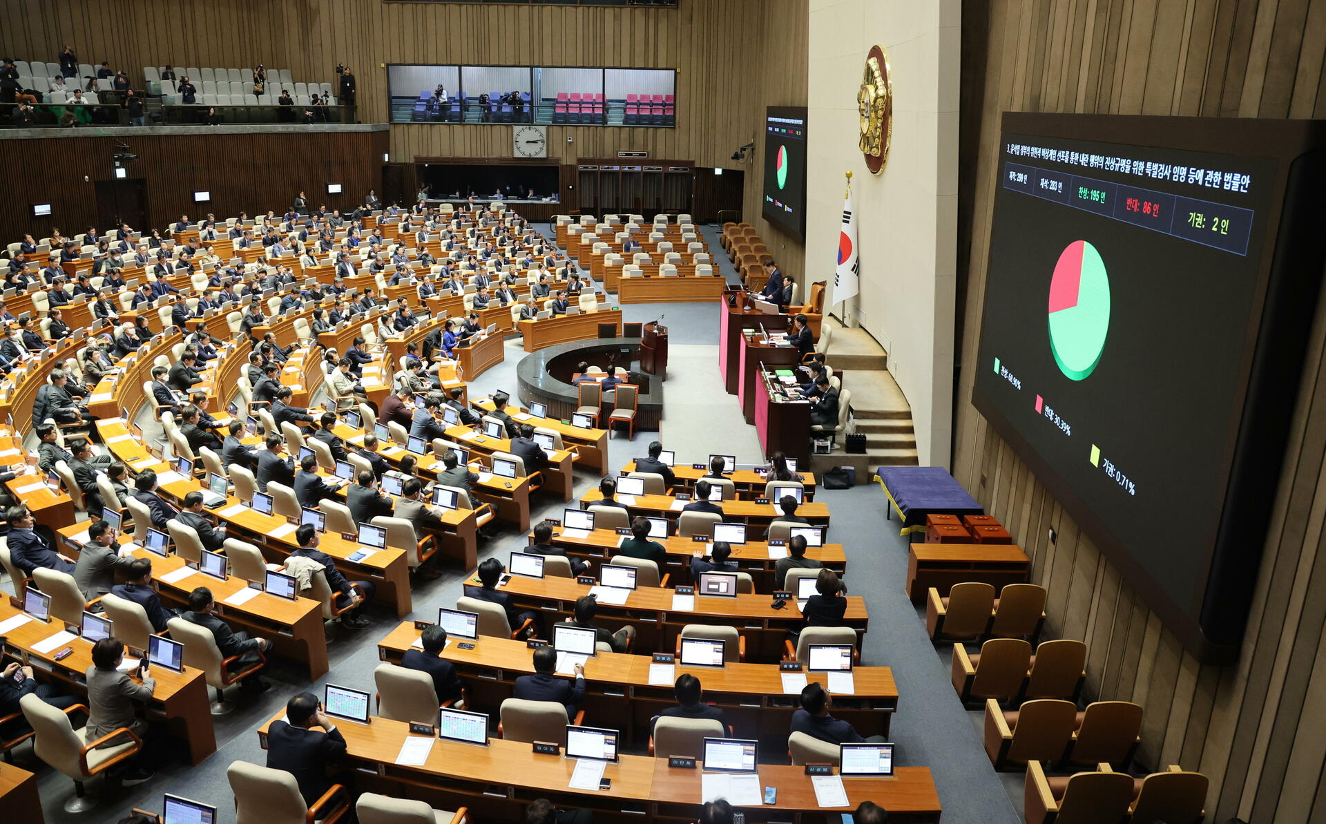 La Asamblea Nacional de Corea del Sur. (EFE)