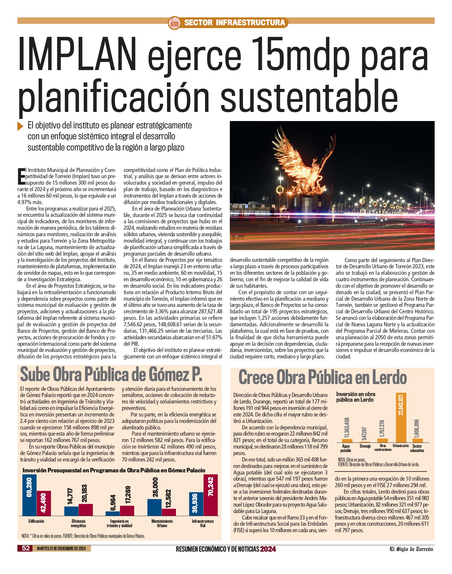 IMPLAN ejerce 15 MDP para planificación sustentable