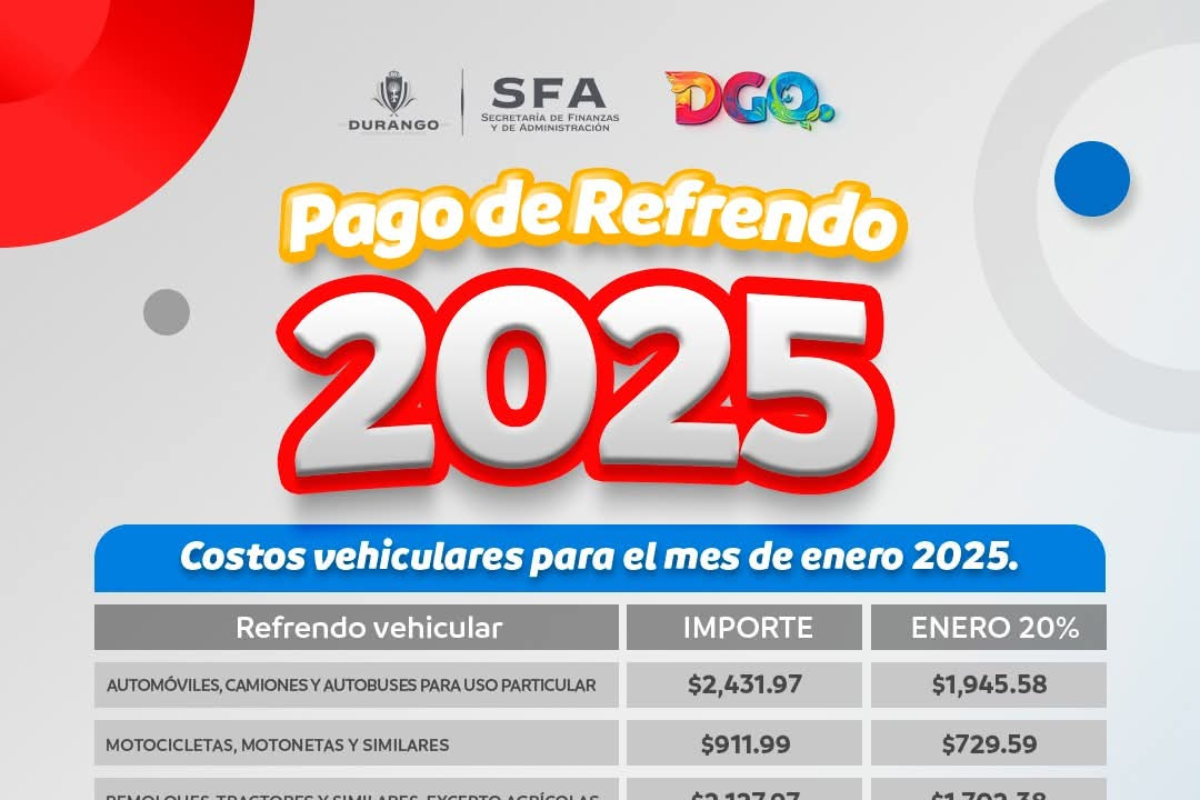 Descuentos en refrendo vehicular y requisitos de trámites en Gómez Palacio y Lerdo