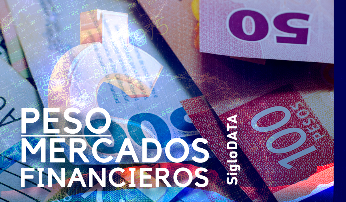Tipo de cambio. (ARCHIVO)