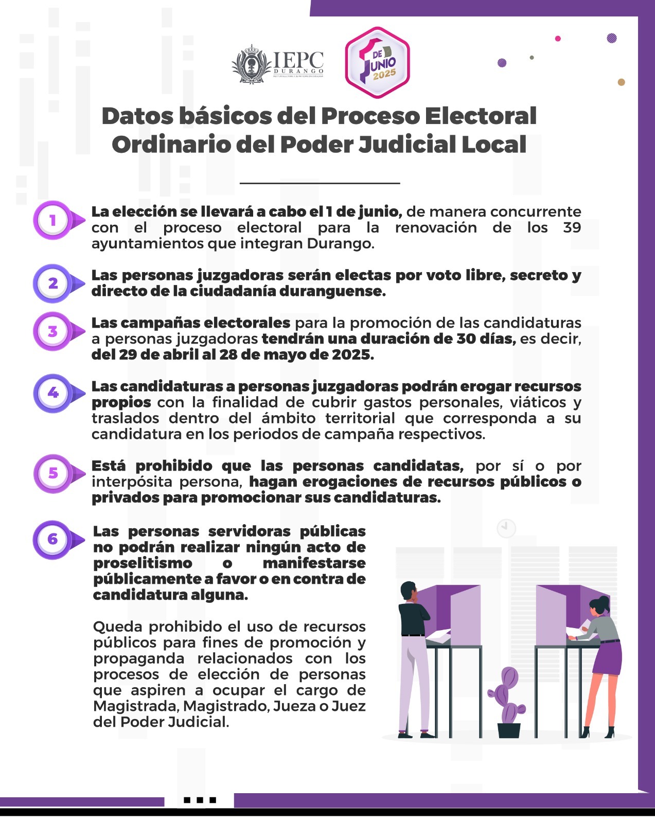 ¿Qué puedes consultar sobre los candidatos al Poder Judicial en la plataforma del IEPC Durango?