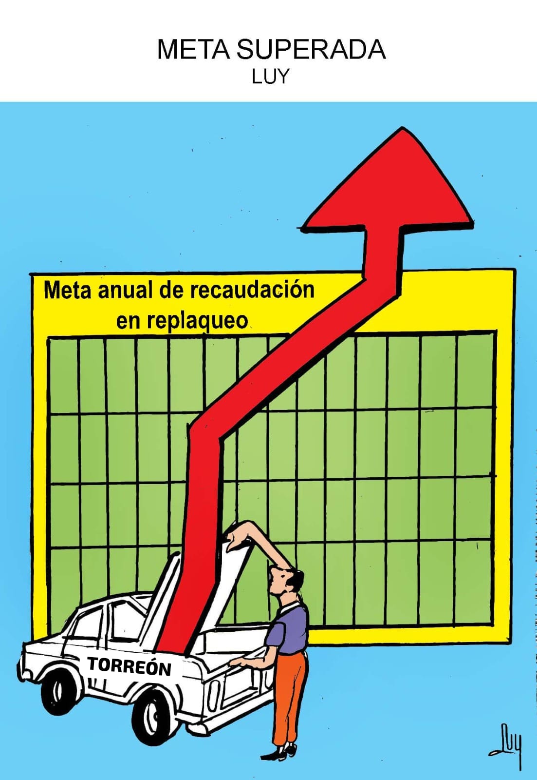 (LUY)