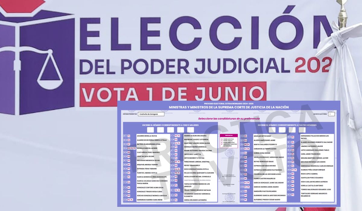 ¿Quiénes son los candidatos a ministros y ministras del poder judicial y de donde viene su nominación?