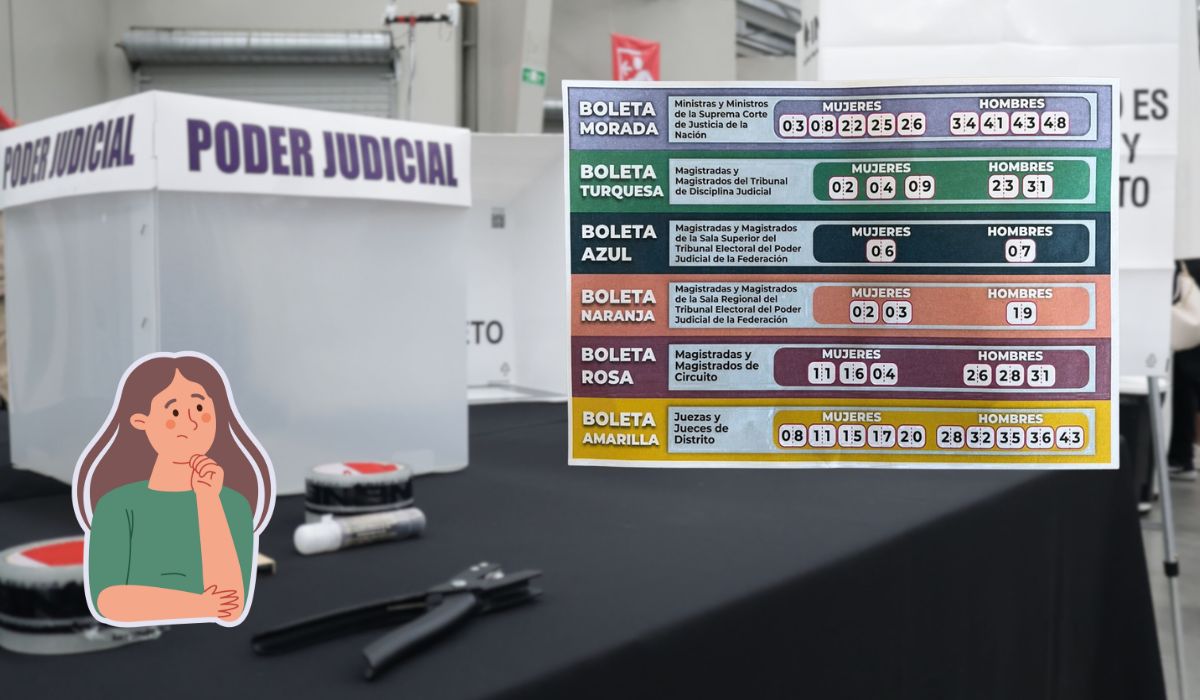 ¿Cómo son los “acordeones” para la elección del Poder Judicial y por qué están siendo criticados?