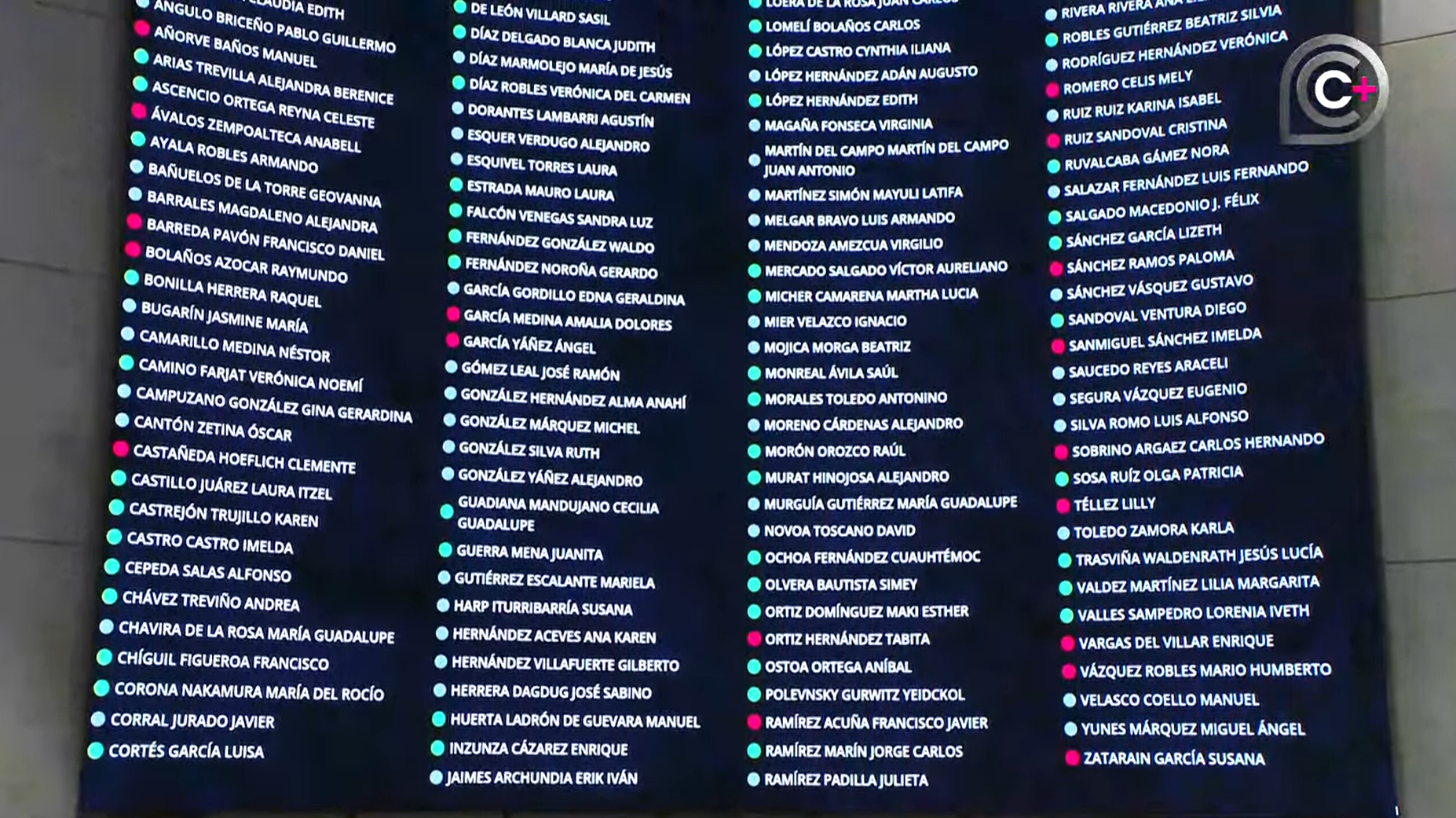 Senado aprueba en lo general la Ley de la Guardia Nacional, expande facultades y se incorpora a las Fuerzas Armadas