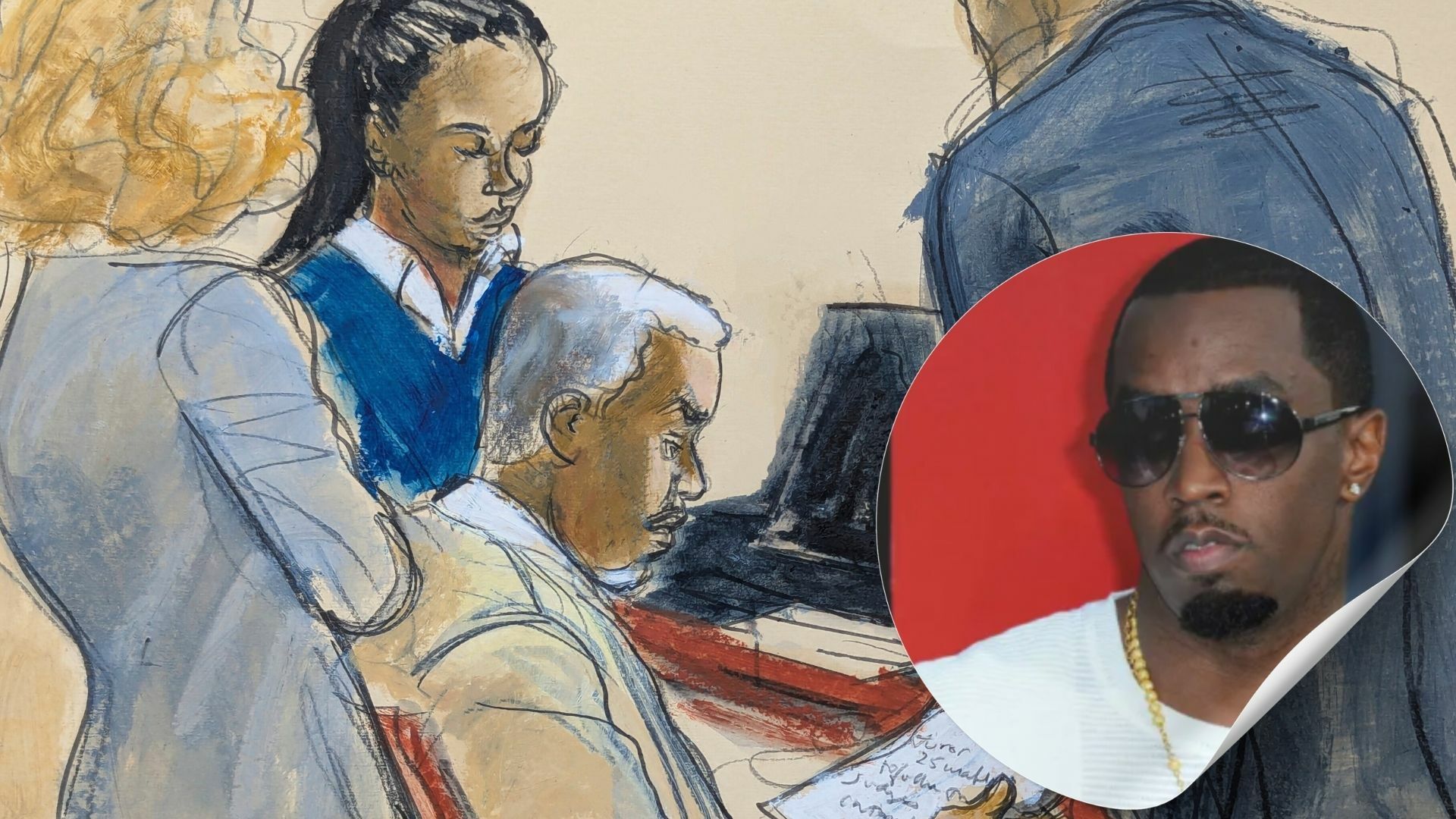 'Diddy' es declarado inocente de tráfico sexual y crimen organizado