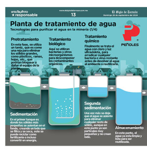 29teco14